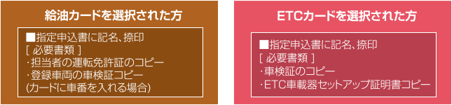 いずれかのカードを選択後、指定申込書に記名、捺印と必要書類を提出していただきます